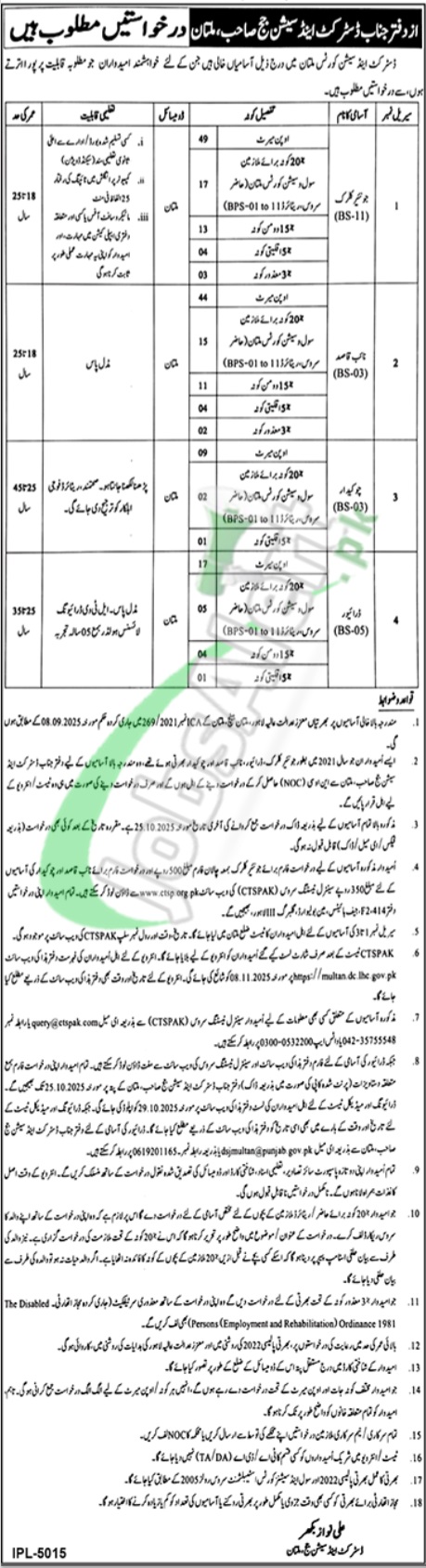 District and Session Court Multan Jobs 2025